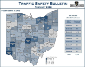 Map of Ohio showing data about fatal car crashes
